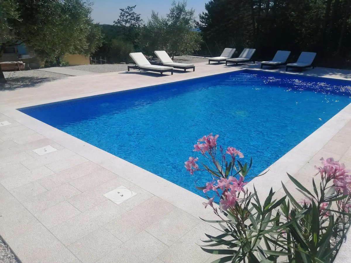 Villa Viktor Labin